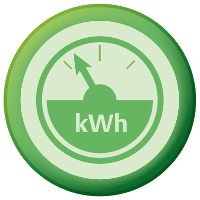 kWh